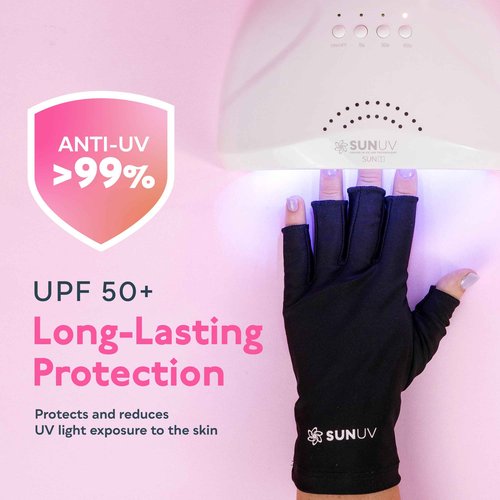 SUNUV Nail Dryer, UV Light Gloves for Gel Nails, Fingerless UPF 50+ Anti UV Gloves for Gel Lamp, Nails Dryer with Sensor 2 Timers SUNONE Blue