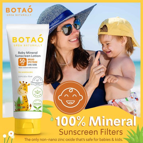 Baby Mineral Sunscreen Lotion for sensetive skin 2-pack Bundle