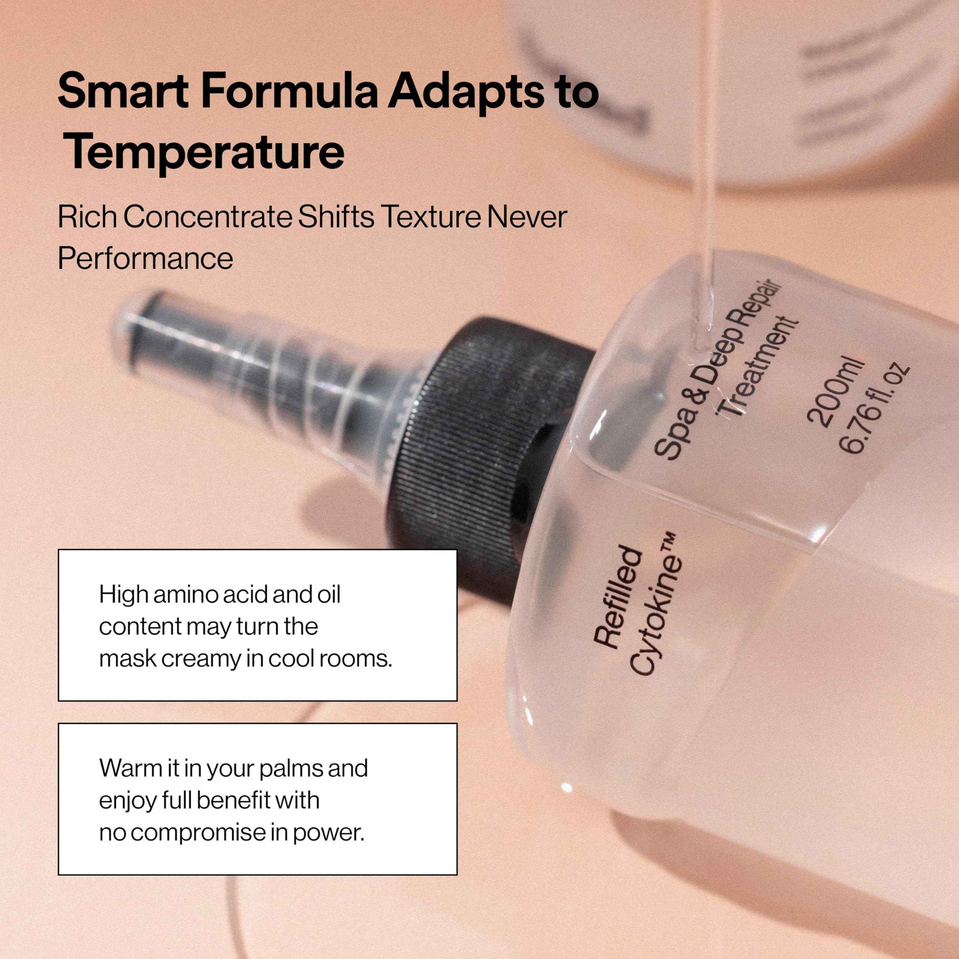 Refilled] Cytokine Spa & Deep Repair Treatment (200ml, 6.76 Fl. Oz.)