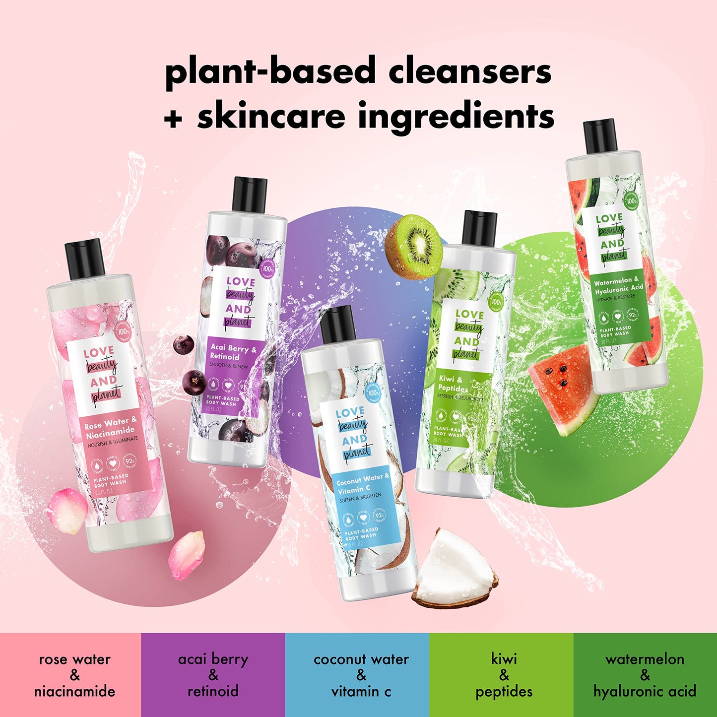 Love Beauty and Planet Plant-Based Body Wash Nourish and Illuminate Skin Rose Water and Niacinamide Made with Plant-Based Cleansers and Skin Care Ingredients, 100% Biodegradable 20 fl oz