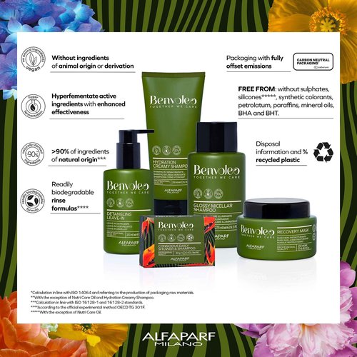 ALFAPARF MILANO Benvoleo Recovery Shampoo for Damaged Hair - Clean, Vegan, Sustainable Hair Care - Sulfate Free Shampoo - Repairs, Reconstructs, Protects - Natural Ingredients - 9.3 FL. Oz.