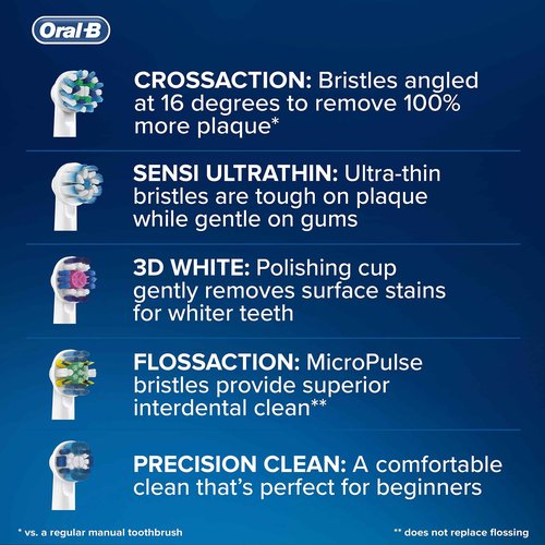 Oral-B CrossAction Toothbrush Heads Pack of 8 Replacement Refills for Electric Rechargeable Toothbrush, Mailbox Sized Pack