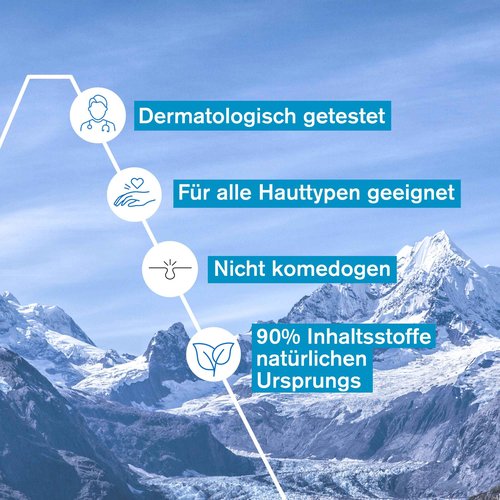 Uriage Eau Thermale Moisturizing Face Cream with Hyaluronic Acid | Fresh & Light Face Moisturizer, Light Floral Scent, Paraben-Free, Non-comedogenic, 40 mL / 1.35 oz