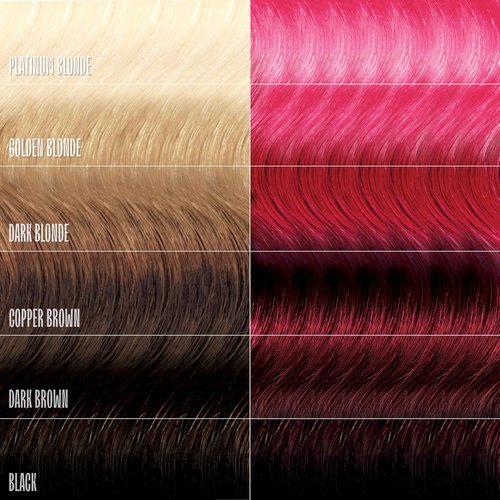 Overtone Semi Permanent Hair Color & Maintenance Daily Conditioner Set, Raspberry Pink, Formerly Pink for Brown