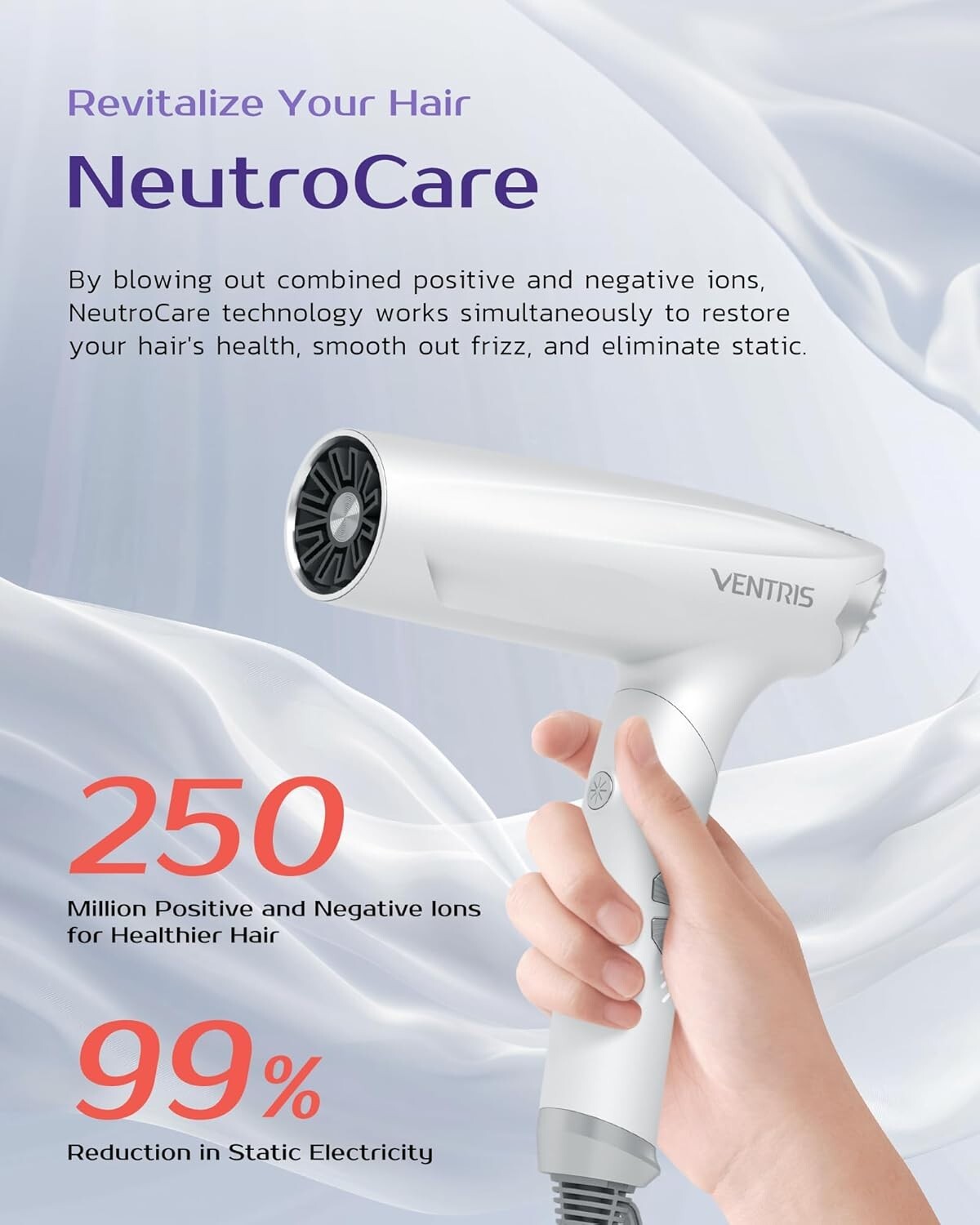 Cordless Travel Ionic Hair Dryer with Diffuser & Multiple Heat Modes