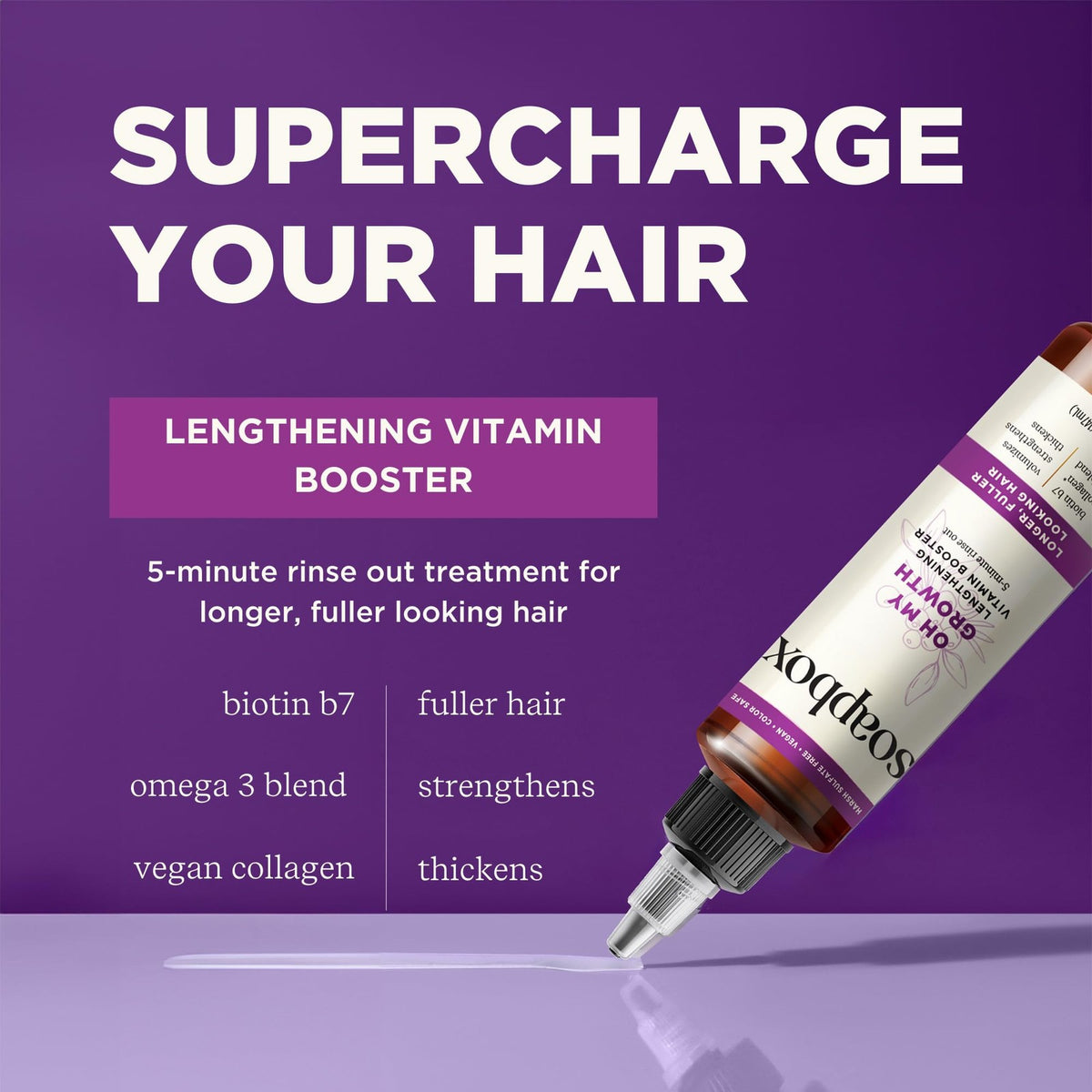 Hair Thickening & Volumizing Treatment - 5 Min Biotin Booster