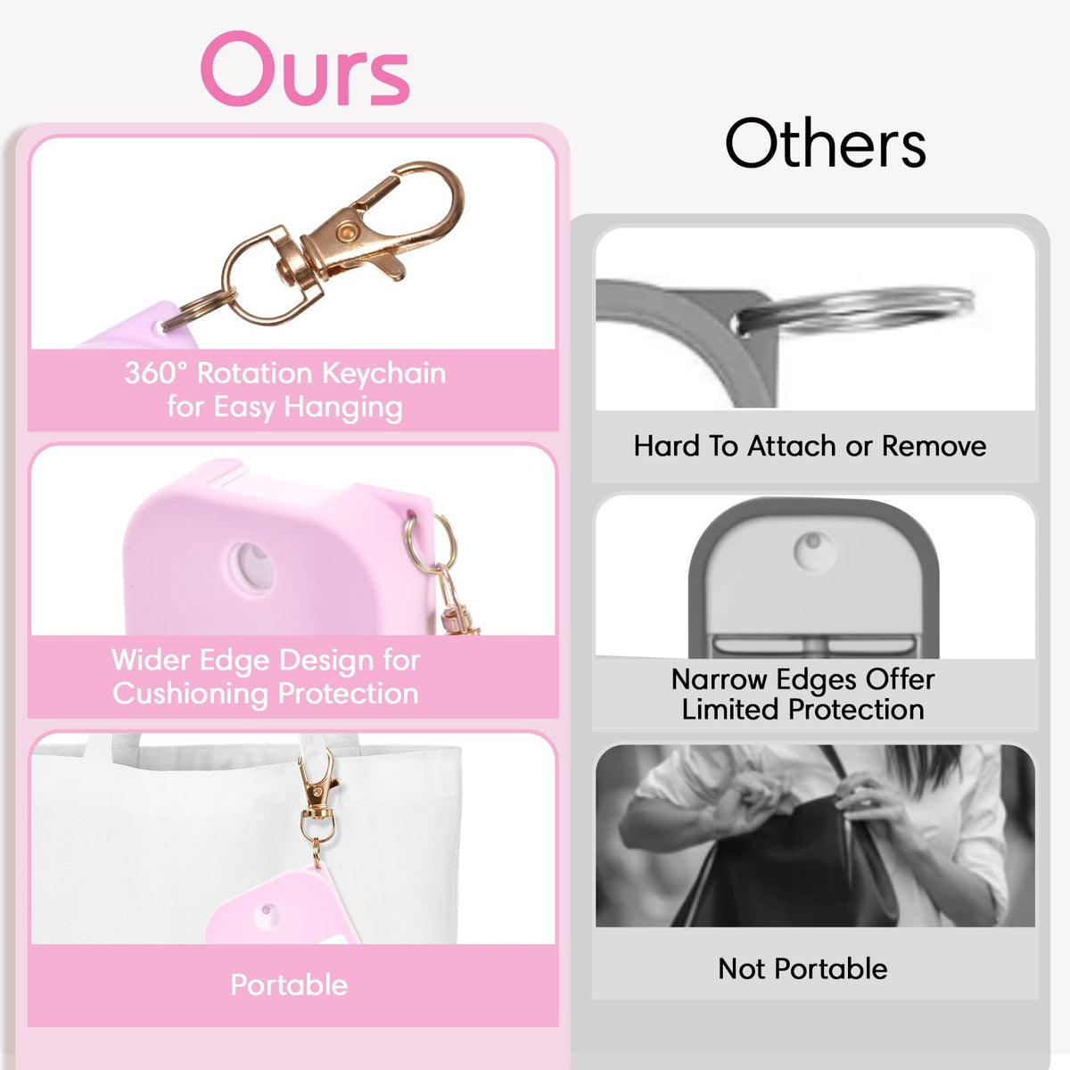 Silicone Hand Sanitizer Case with Keychain Compatible with Touchland Spray