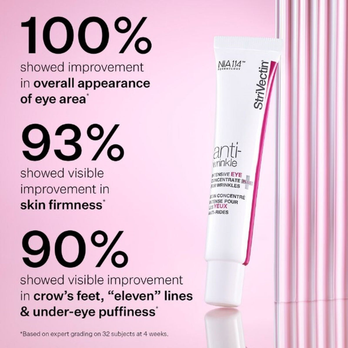 Anti-Wrinkle Eye Cream for Dark Circles Puffiness 1 oz - Hydrating & Reduces Lines