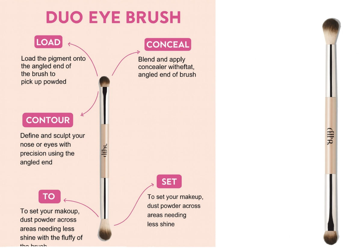 Double-Ended Face and Eye Makeup Brush Set - Professional 2-Piece Bundle