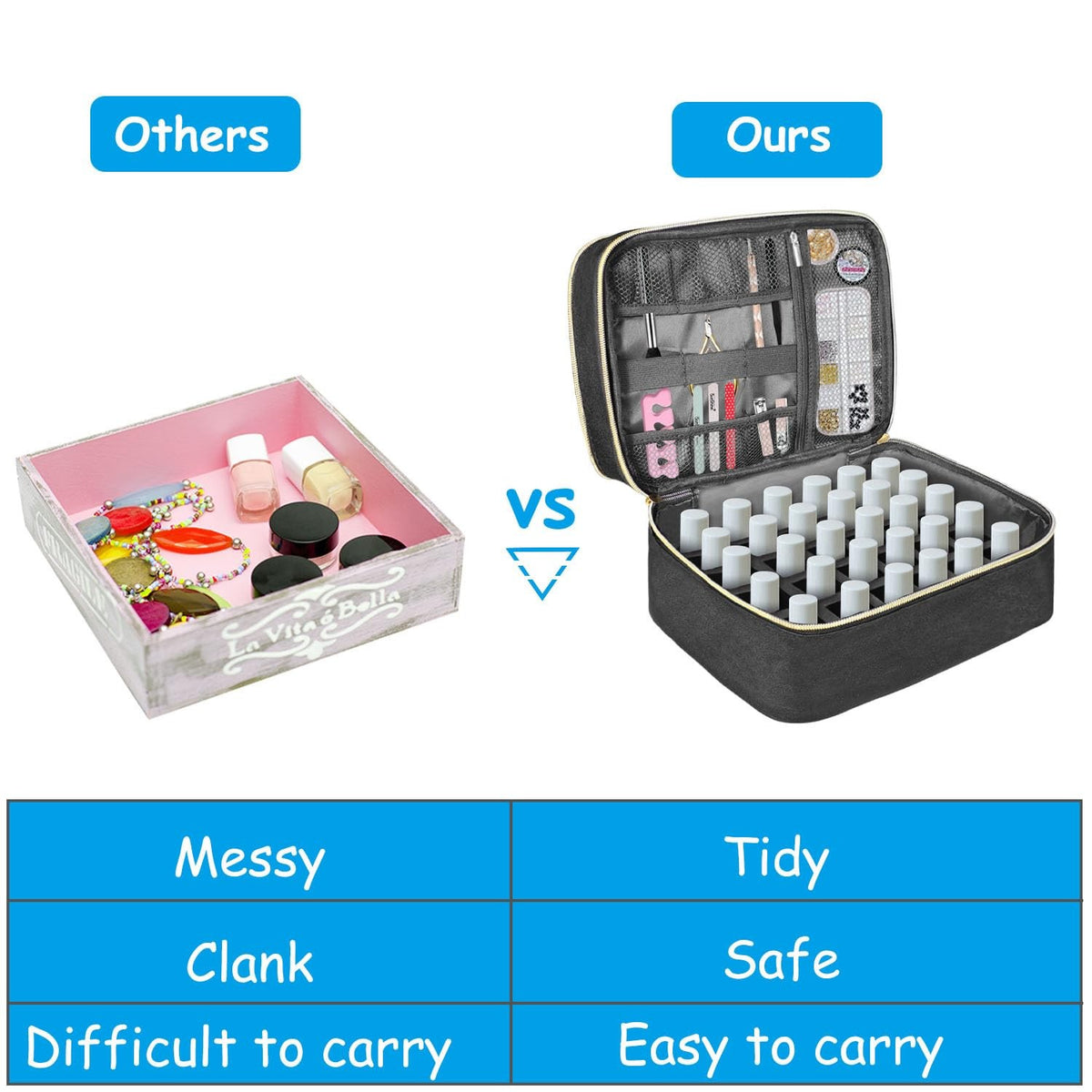Nail Polish Carrying Case with Double Layer, Fits 30 Bottles & Nail Lamp