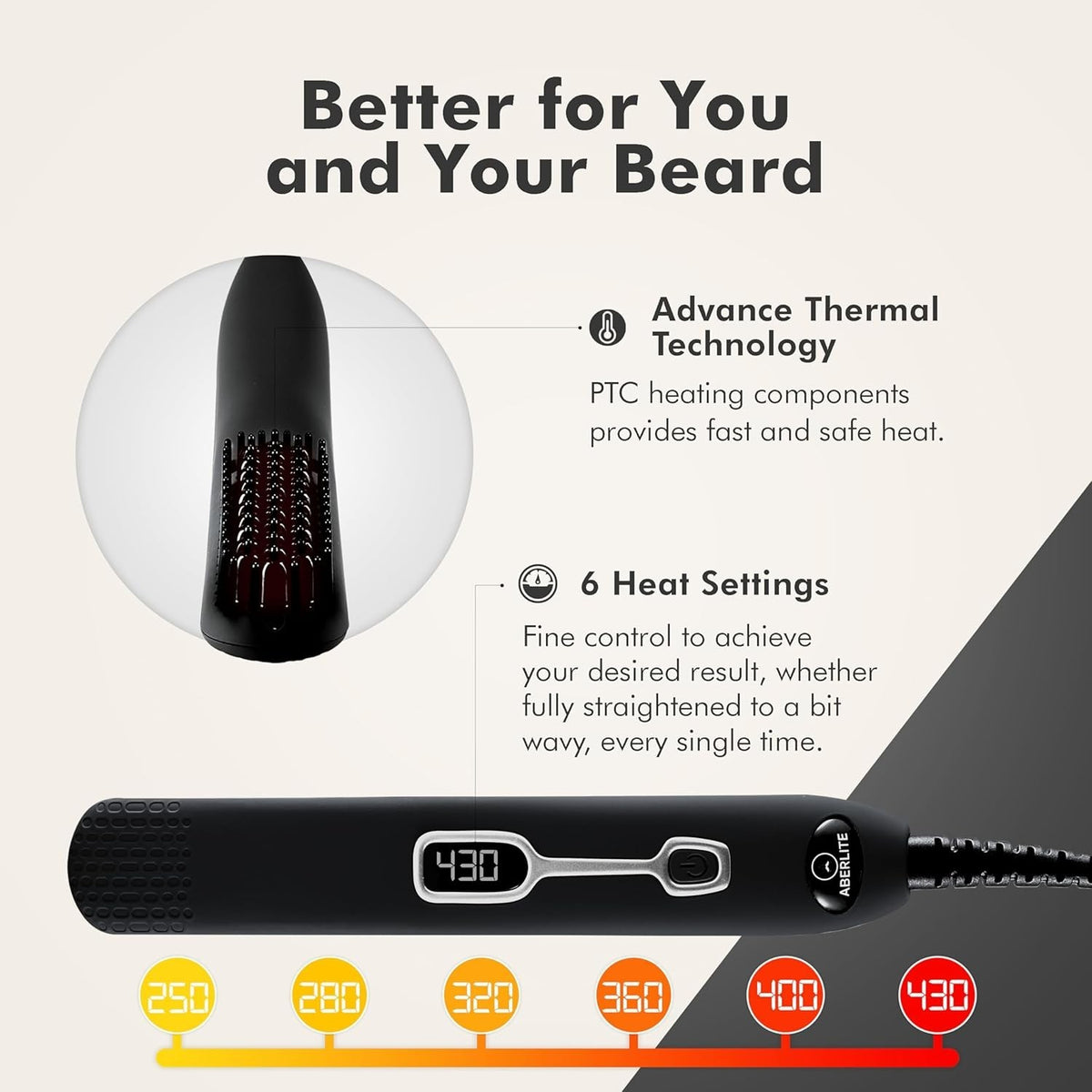 Heated Beard Straightening Brush for Men - Portable Ceramic Grooming Tool