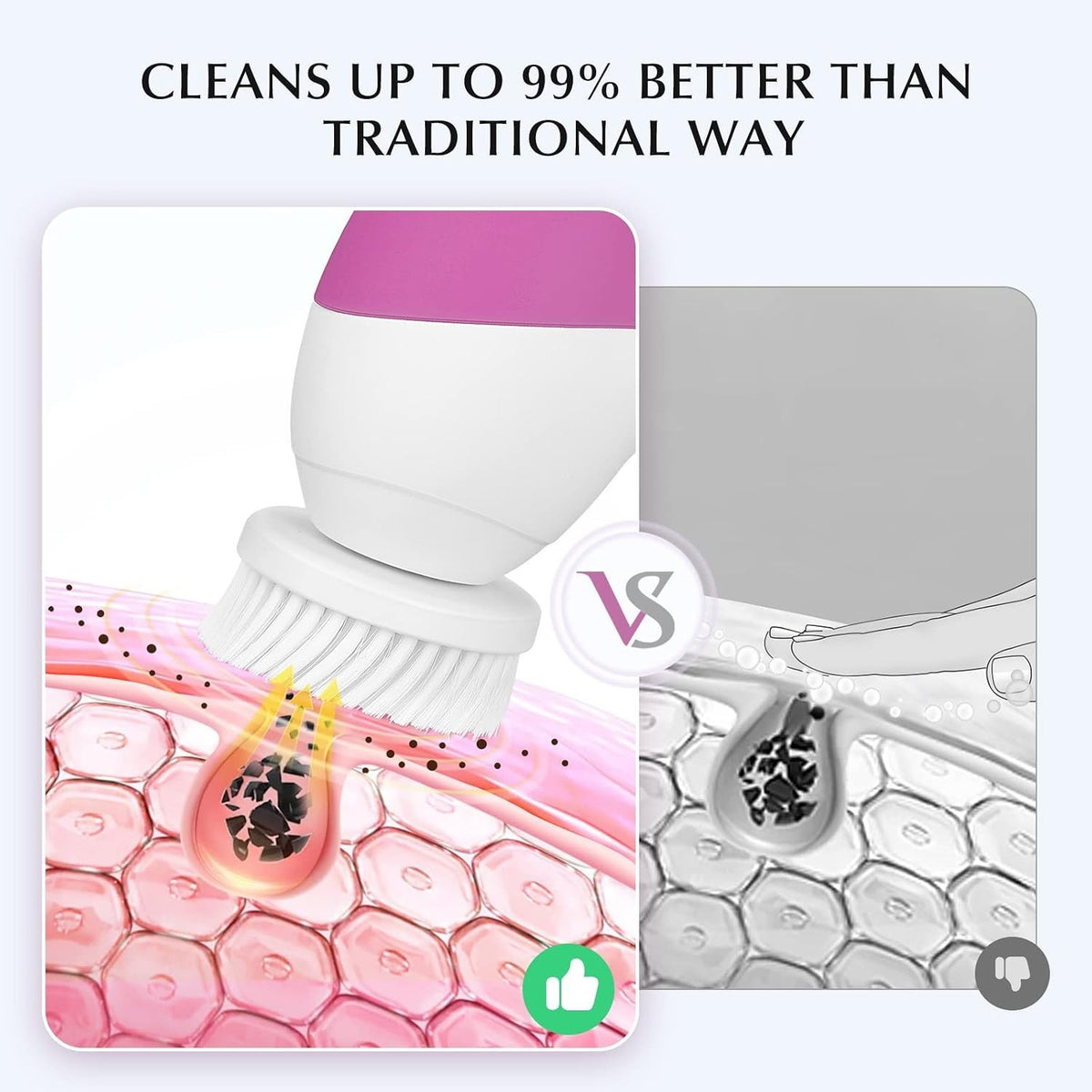 2-Speed Sonic Facial Brush Waterproof Rechargeable Exfoliator