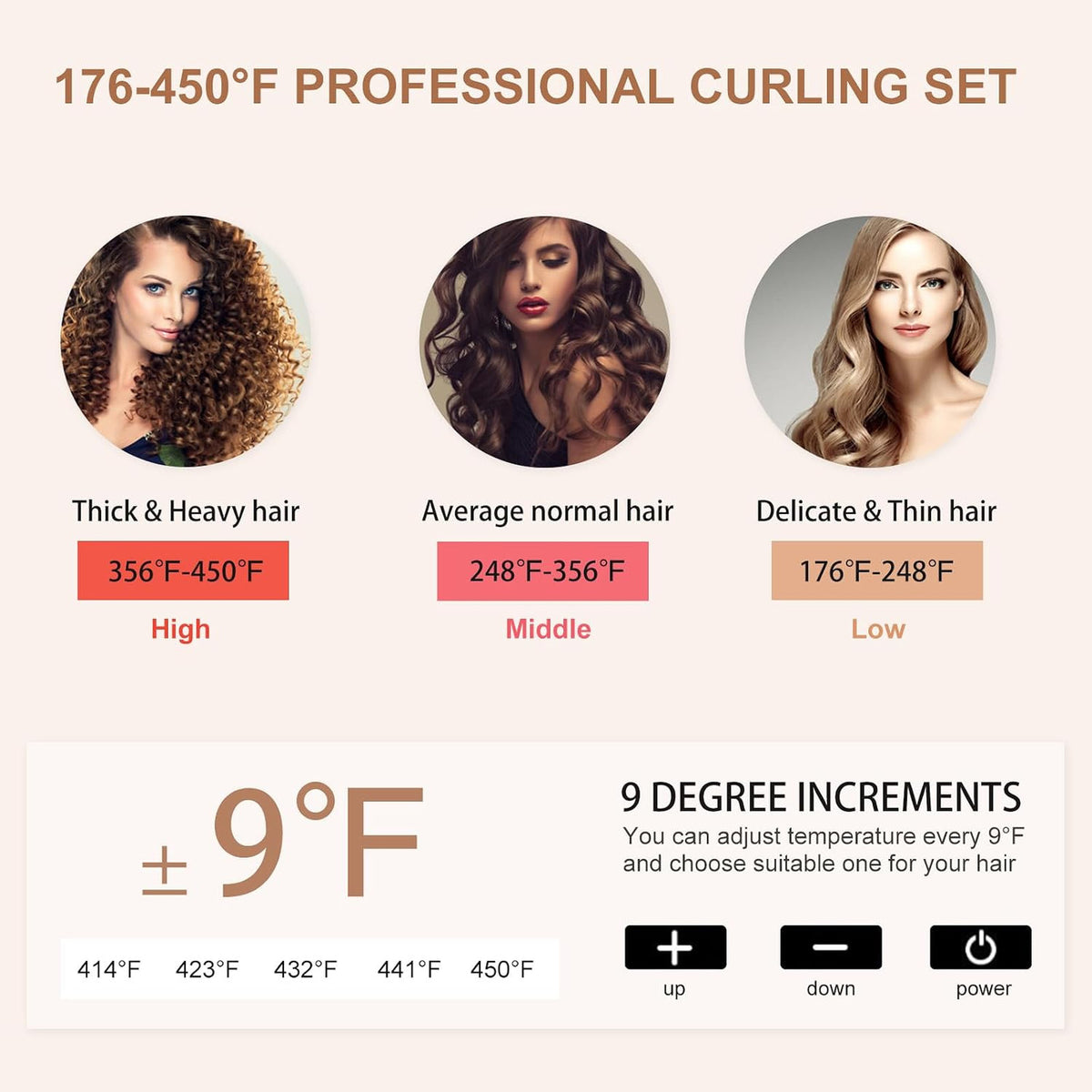 6-in-1 Ceramic Hair Curling Wand Set with Adjustable Temperature