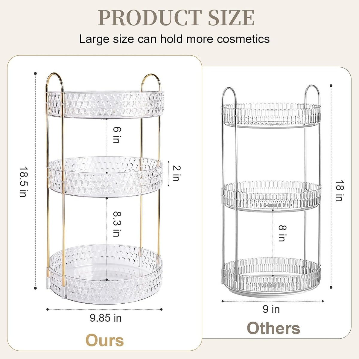 Large Capacity Rotating Makeup Organizer with Clear 3-Tier Stand