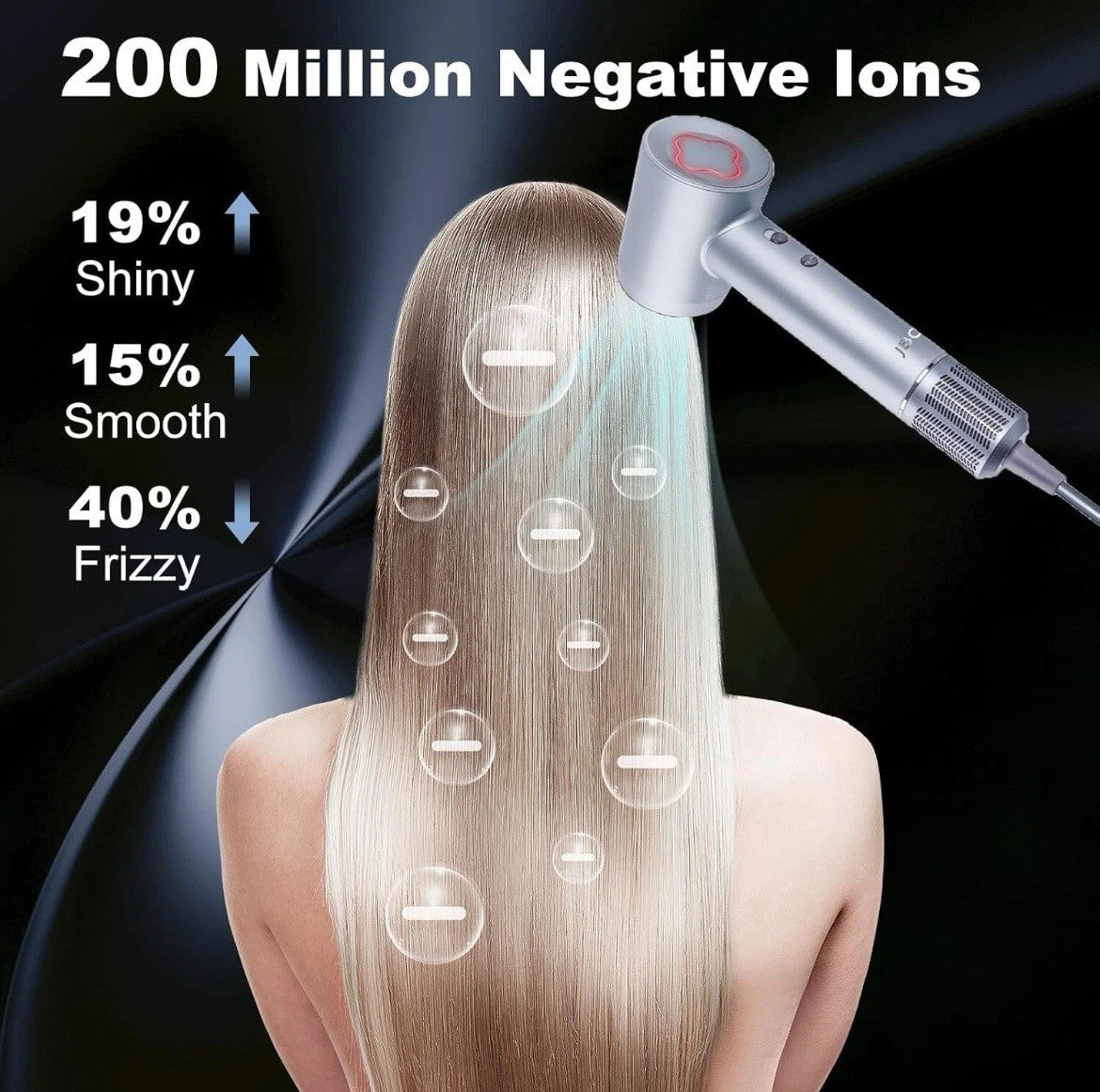 High-Speed Ionic Hair Dryer with Magnetic Nozzles - Professional 110,000 RPM