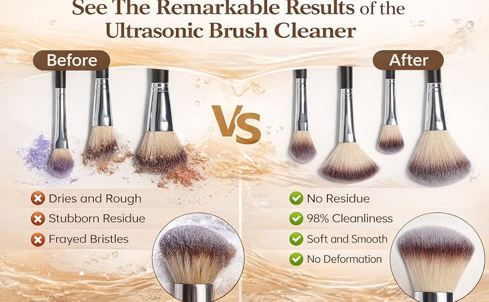 Ultrasonic Makeup Brush Cleaner Machine, 45KHz USB Rechargeable, 3 Timer Modes