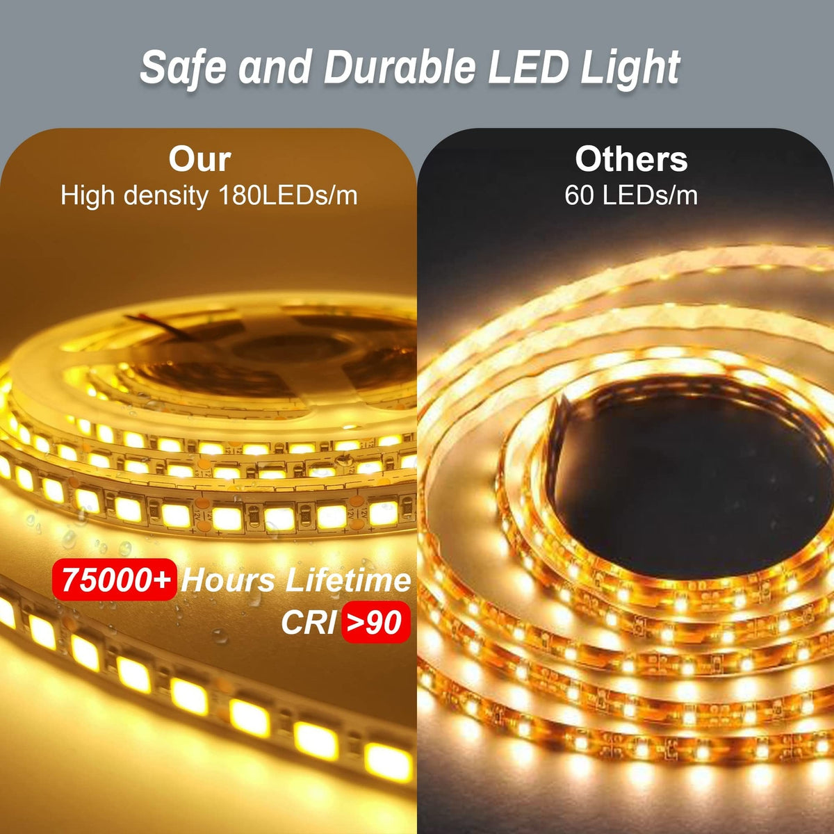 24-Inch LED Bathroom Mirror with Anti-Fog, Dimmable, 3 Color Temp, Memory