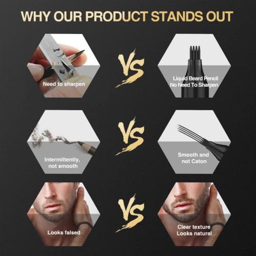Beard Pencil Filler, Meliza Pen, Waterproof & Sweat Proof Color Brown