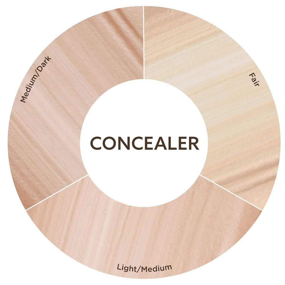 Medium Concealer for Face Makeup - Natural Finish & Nourishing Formula