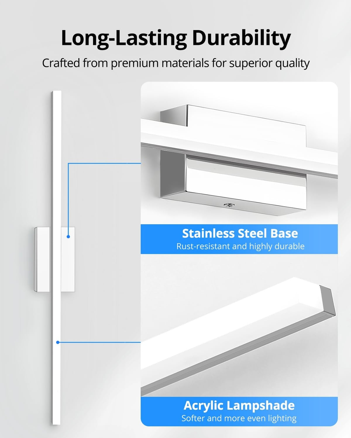 36-Inch LED Vanity Light Bar IP44 Bathroom Wall Fixture 20W Modern Cool White