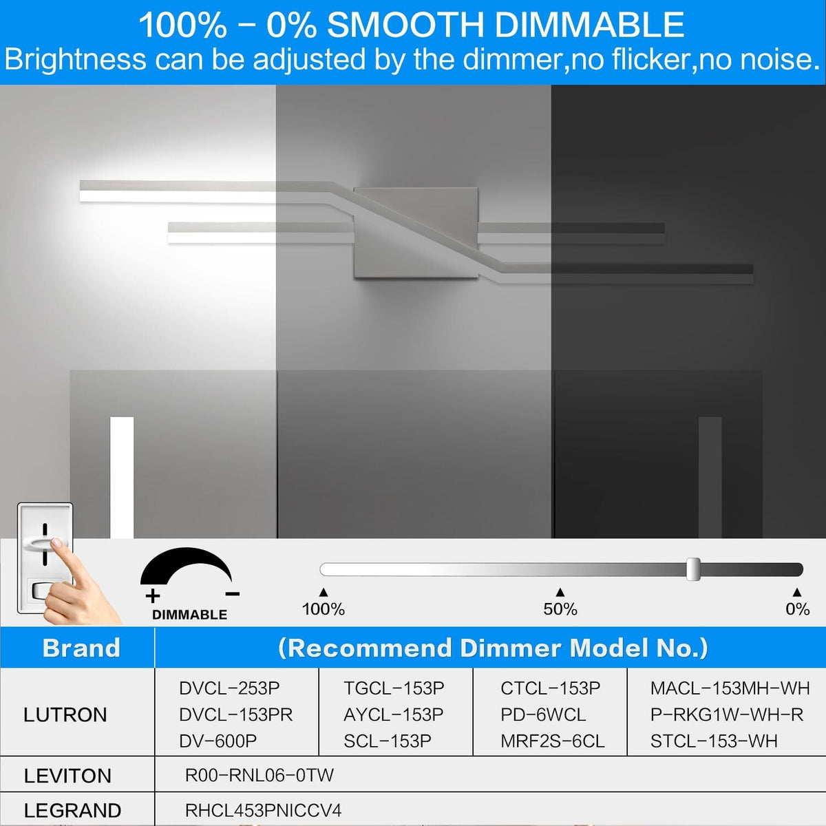 32 Inch Dimmable Bathroom Vanity Light Fixture in Brushed Nickel