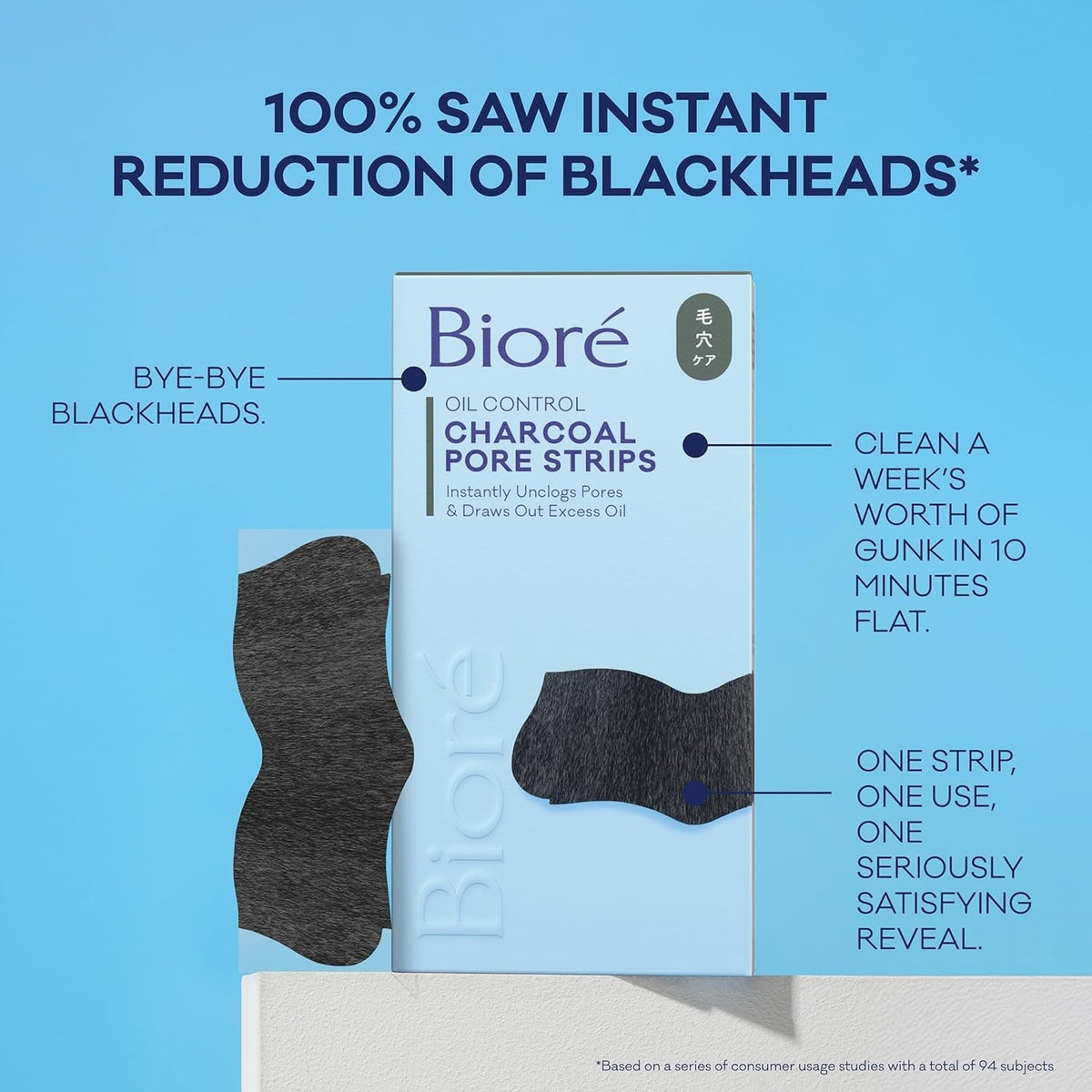 Men's Charcoal Pore Strips with C-Bond Technology - Deep Blackhead Removal