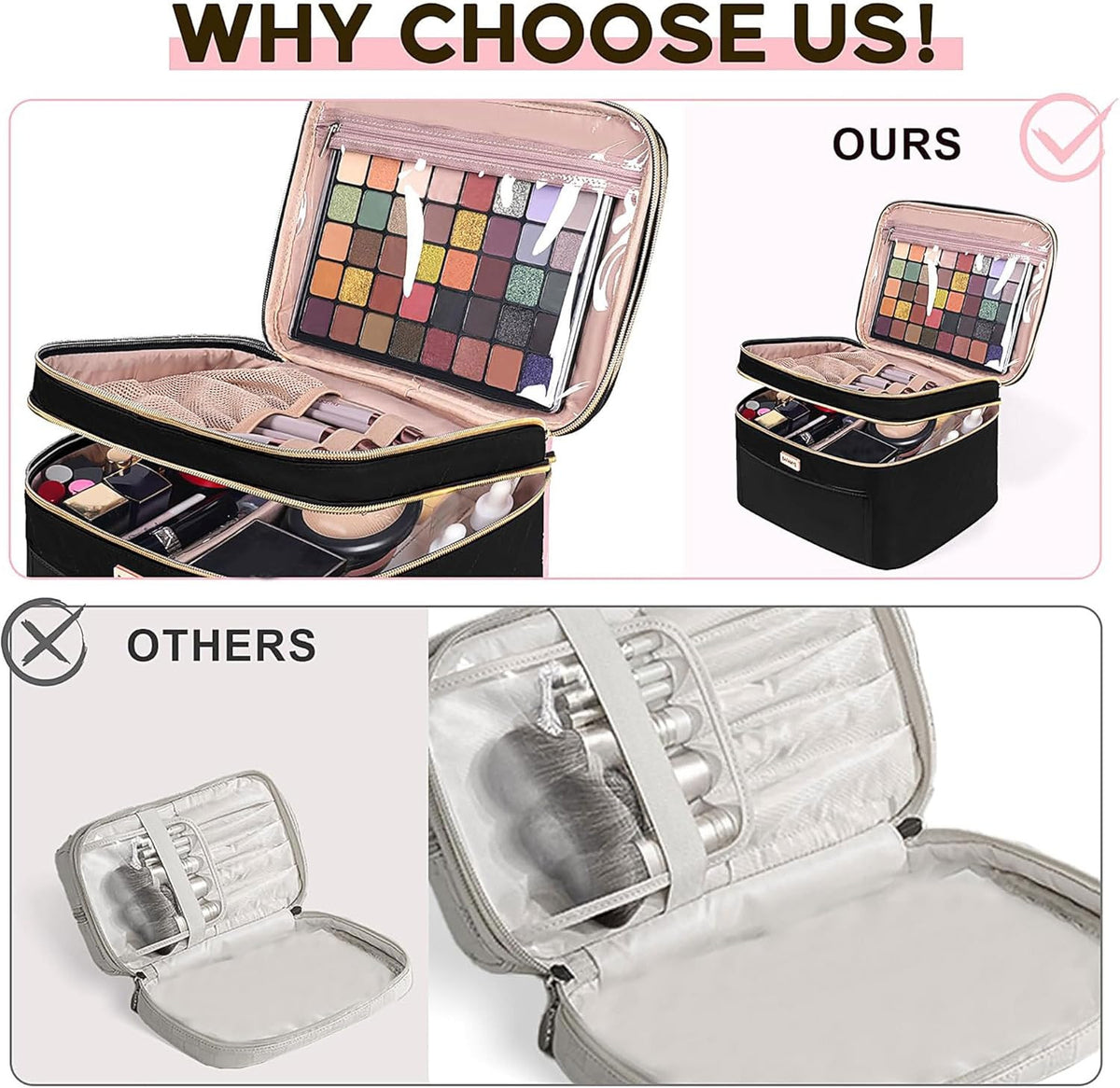 Large Travel Makeup Bag with Double Layer Design, 8.8L Capacity for Women