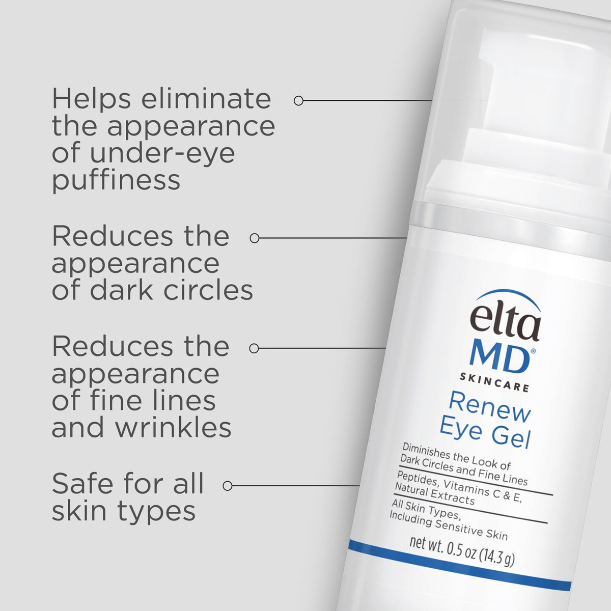 EltaMD Renewal Eye Gel - Brightening, Anti-Puffiness, Hydrating, Safe for Sensitive Skin