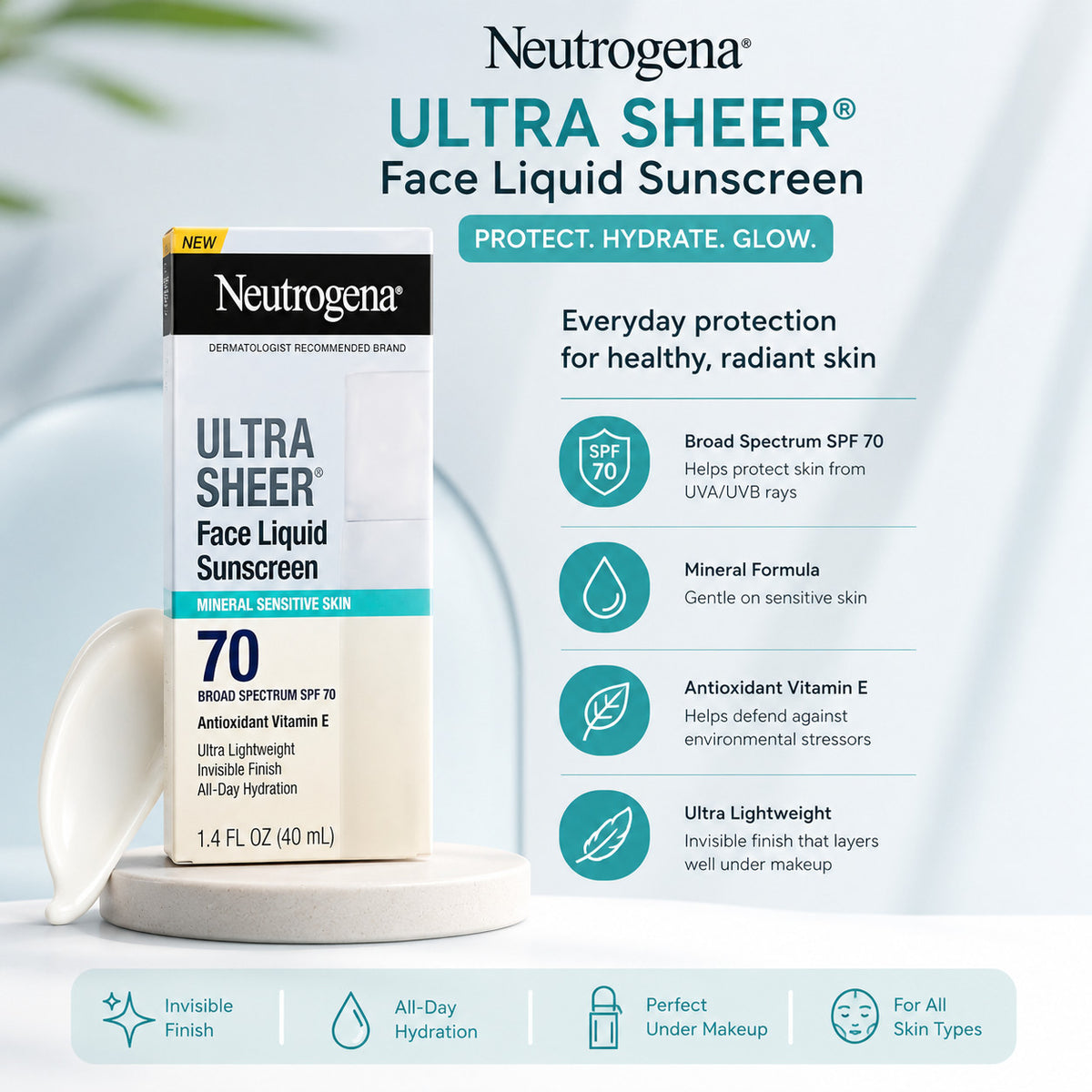 Neutrogena Ultra Sheer Sunscreen Lotion SPF 70, 1.4 oz (12-Pack)