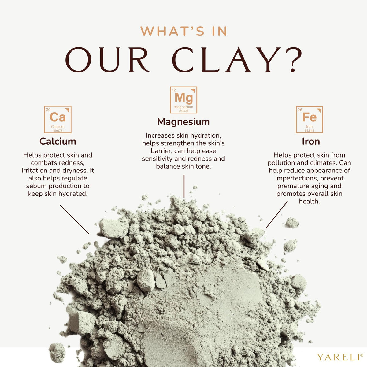 Bentonite Clay Powder Facial Mask & Deep Cleansing - 32 Ounce