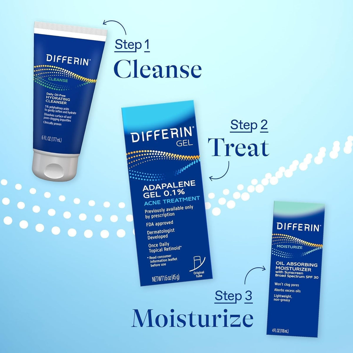 Acne Treatment Gel with 0.1% Adapalene - 180 Day Supply, Pack of 2 Tubes