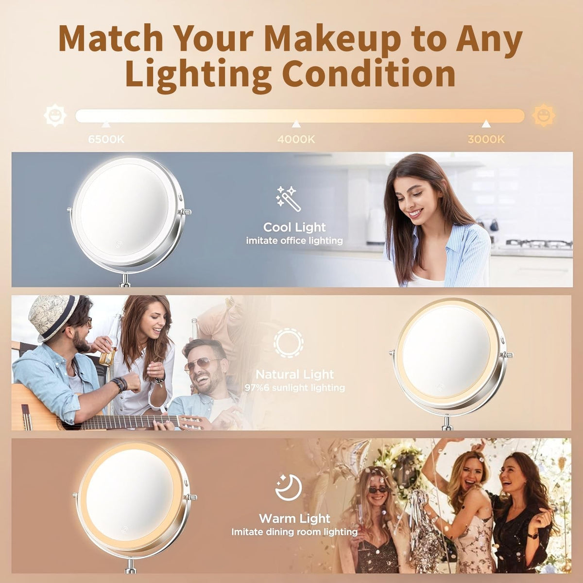 Rechargeable 8.5-Inch Lighted Makeup Mirror with 10X Magnification & 3 Color Lighting