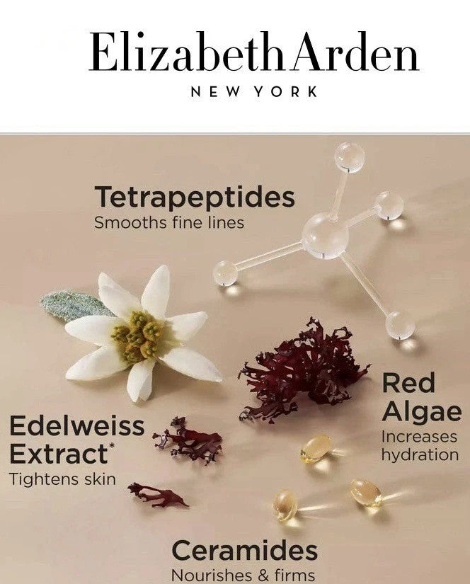 Elizabeth Arden Ceramide Lift & Firm Day SPF 15 & Night Cream Bundle