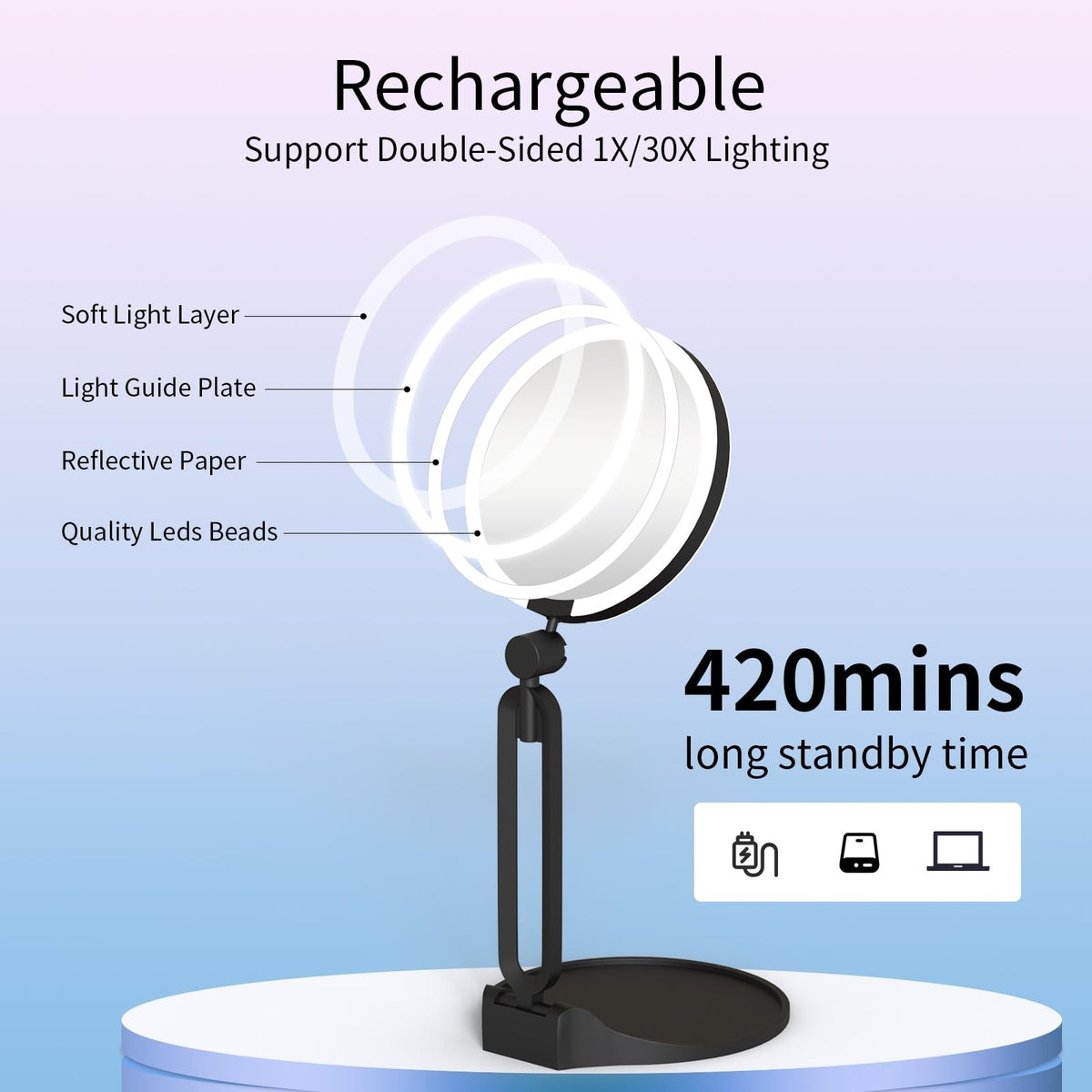 Rechargeable Lighted Travel Makeup Mirror 10X/1X Double Sided 6 Inch White