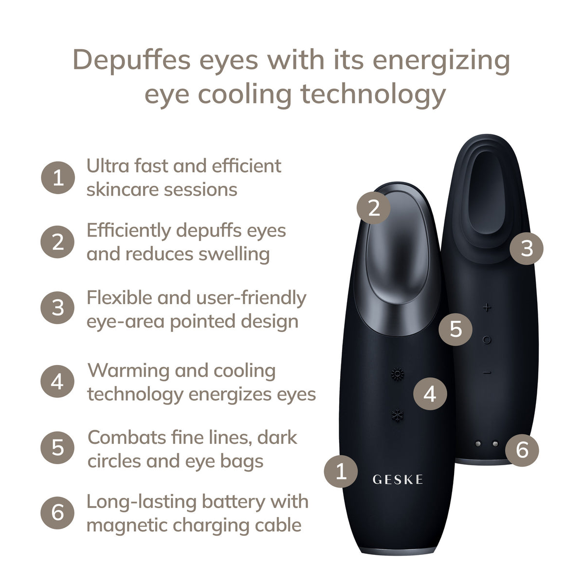 Warm & Cool Eye Massager 6-in-1 for Puffiness Dark Circles Wrinkles