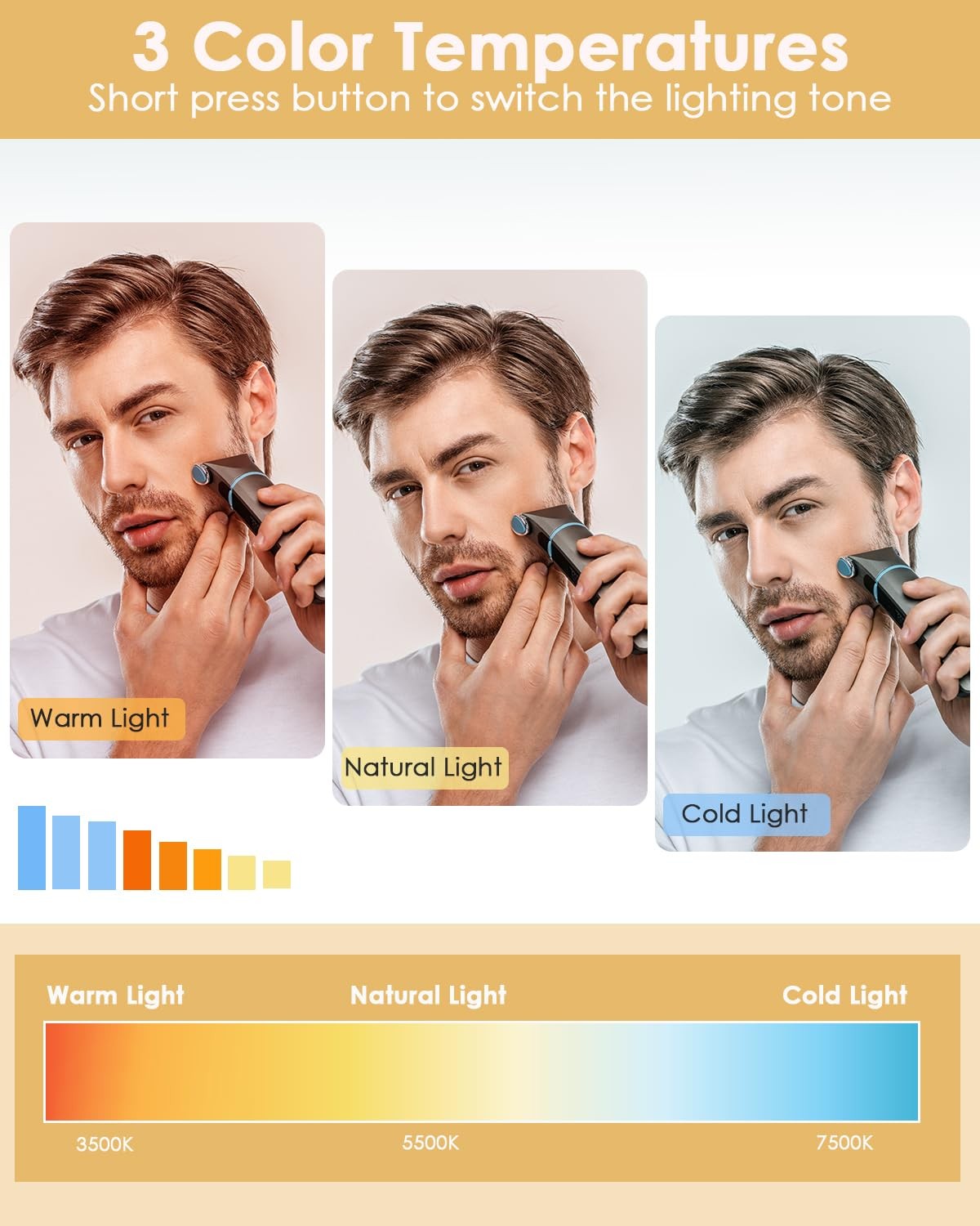 Rechargeable 3-Way Mirror with Storage Shelf & LED Lights for Grooming