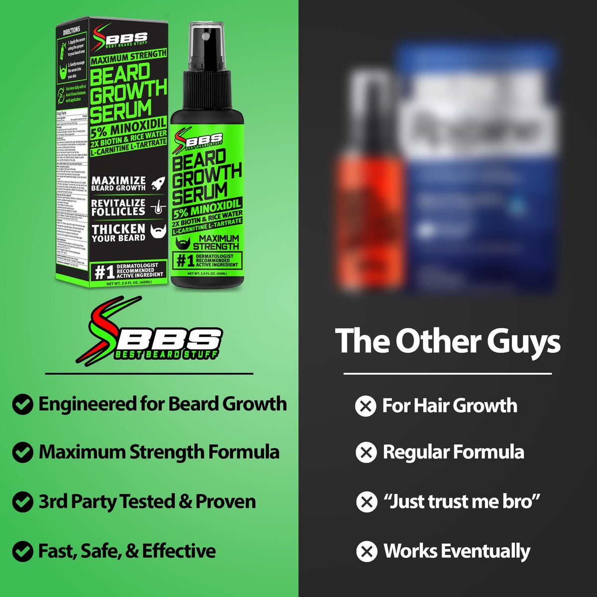 5% Minoxidil Beard Growth Serum - With Biotin & Rice Water