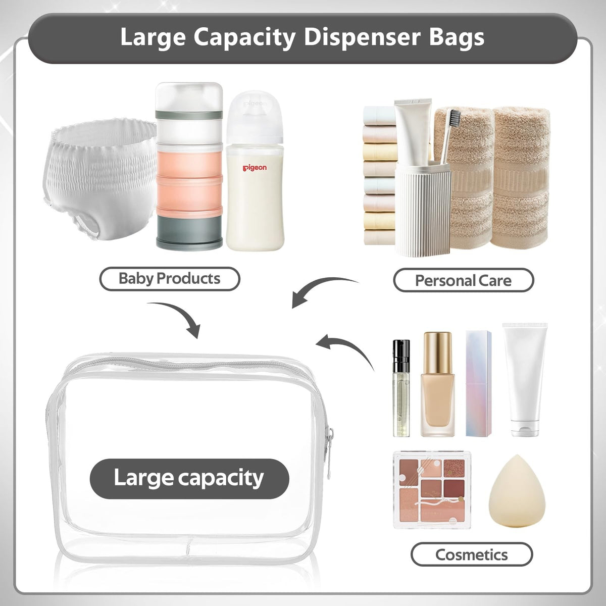 Clear Cosmetic Bag Set 4 Pcs Waterproof Travel Toiletry Organizer