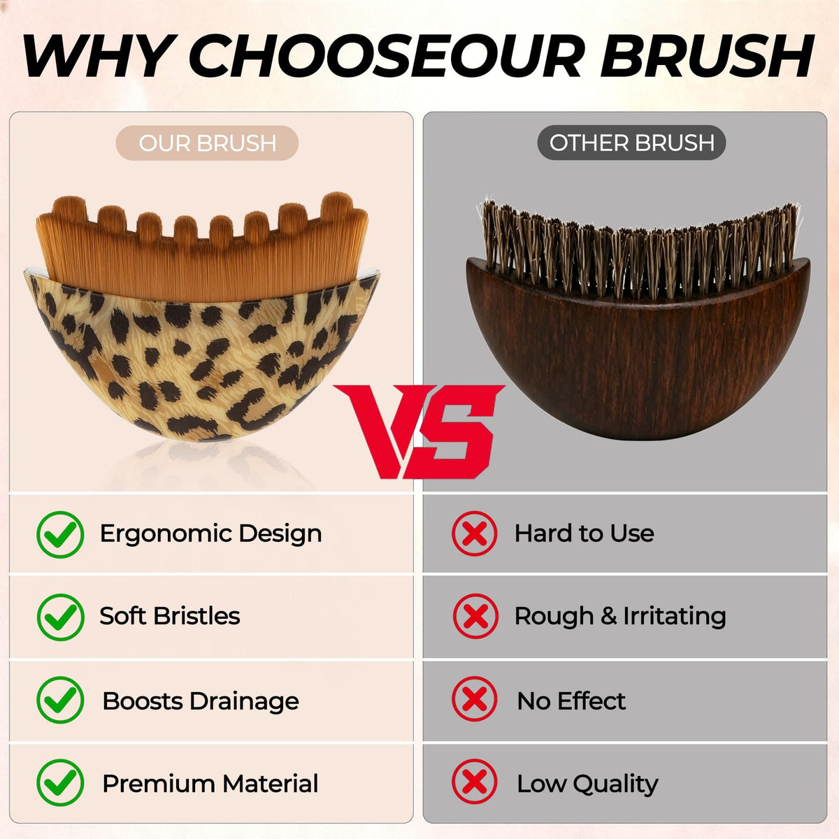 Lymphatic Contour Face Brush – Ultra-Soft Bristles for Jawline & Puffiness