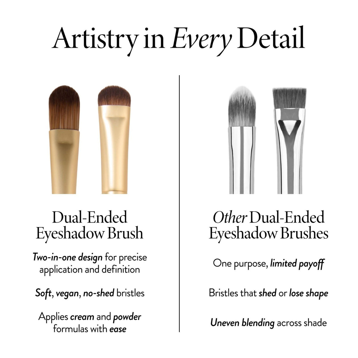 14-Piece Dual-Ended Makeup Brush Set for Eyeshadow & Face - Cruelty-Free