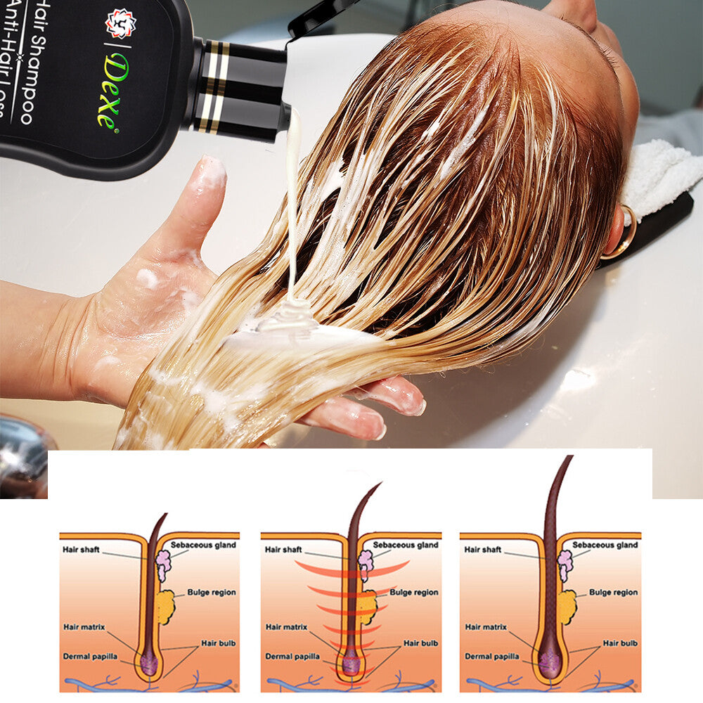 Hair Growth Shampoo for All Hair Types