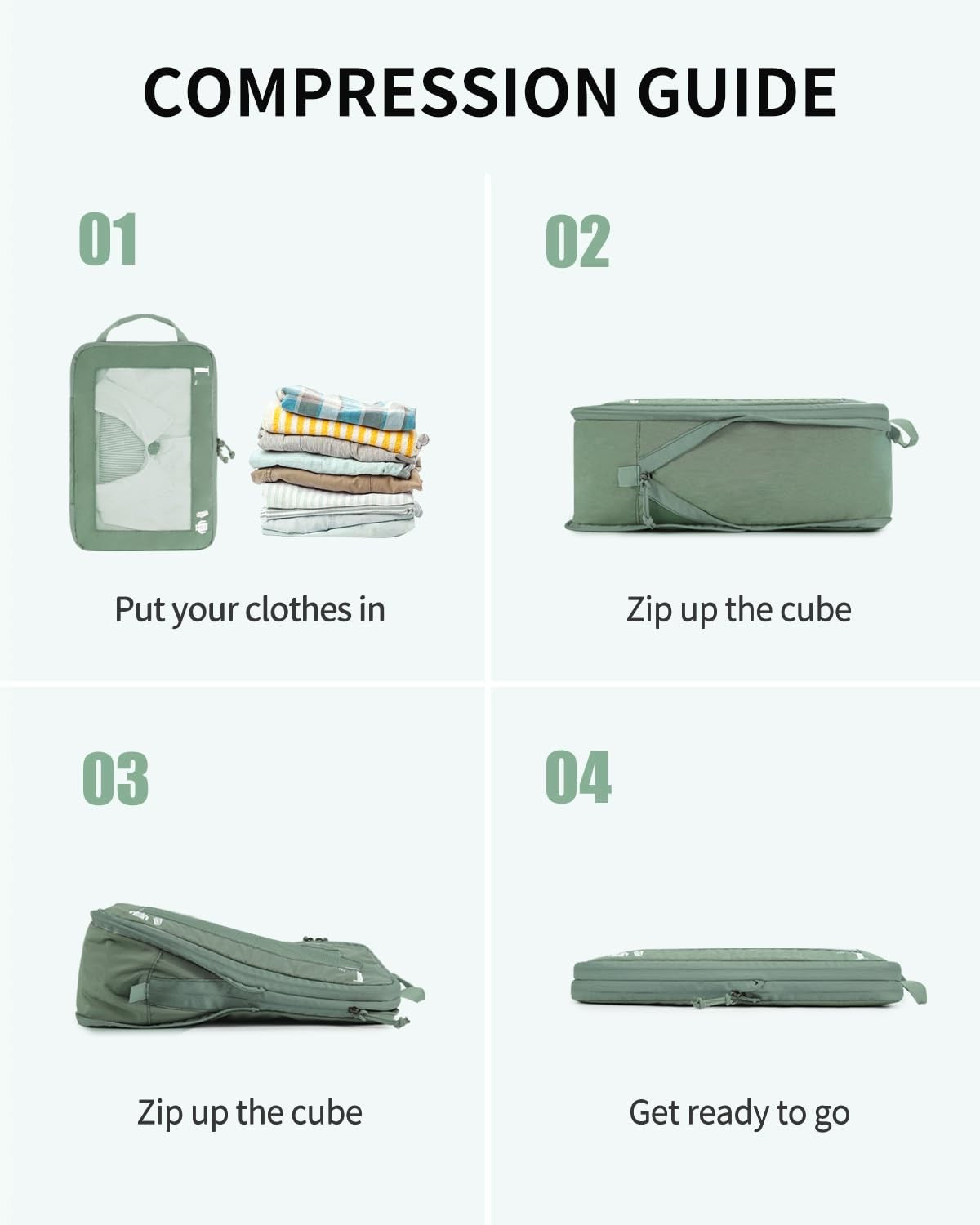 Compression Packing Cubes Set - 5 Organizers for Travel & Storage, Green