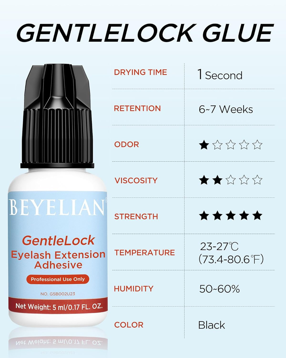 Sensitive Eyelash Extension Glue - Waterproof, Fast-Drying, Gentle on Sensitive Eyes