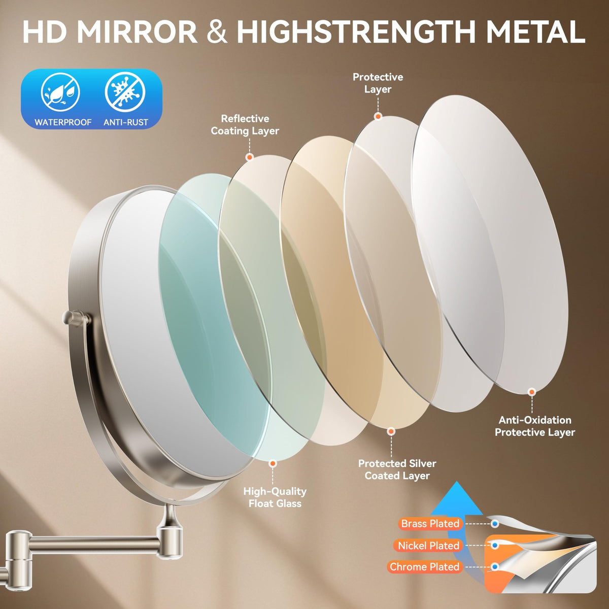 Wall Mounted Makeup Mirror with 1X/30X Magnification, Extendable Swivel, Nickel Finish