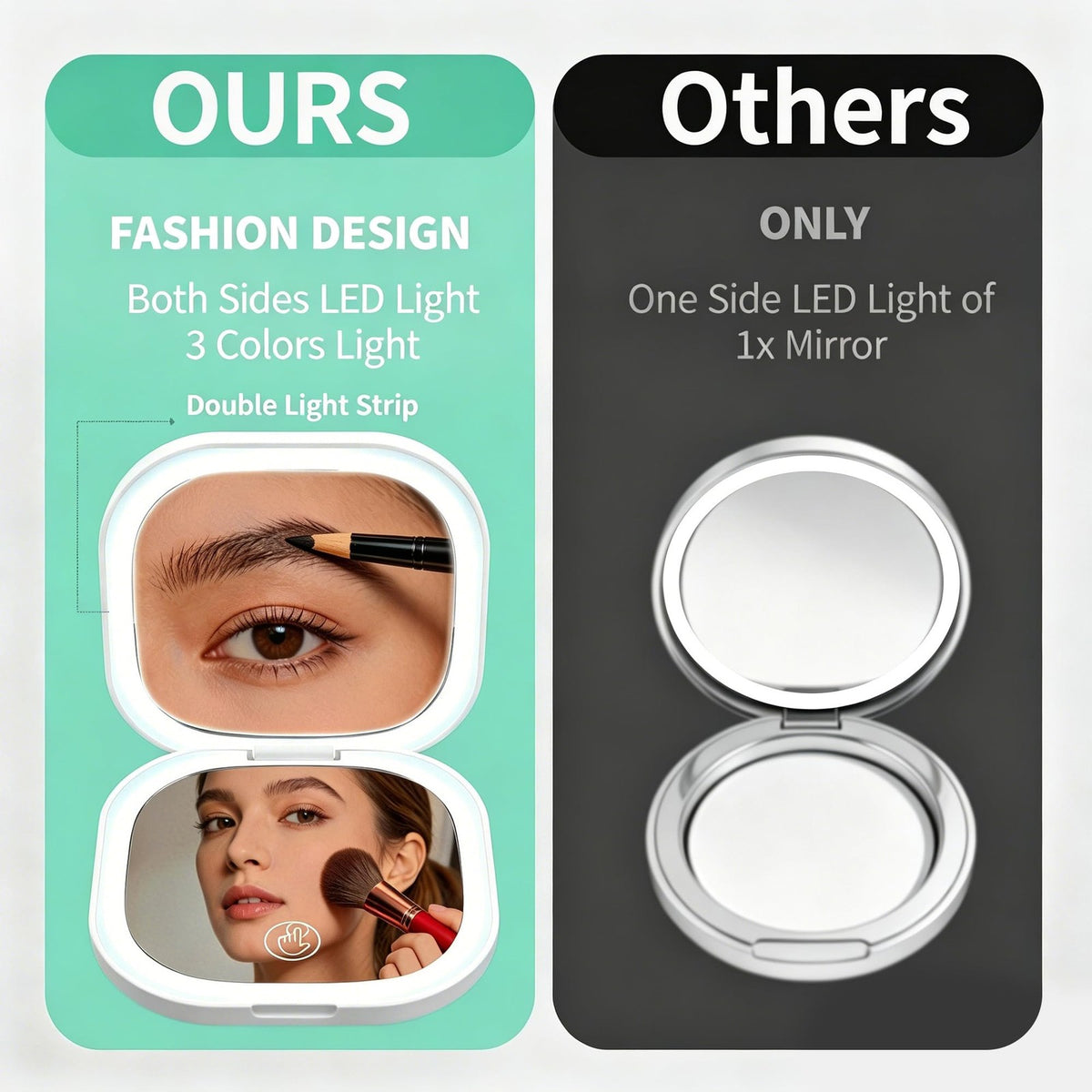 Portable LED Light Up Compact Mirror with 1X & 10X Magnification - Pocket Makeup Mirror