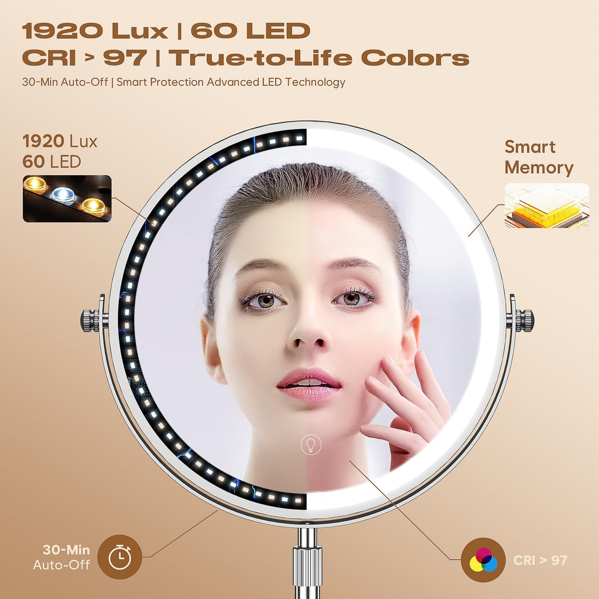Lighted Makeup Mirror with 1X/20X Magnification, 360° Rotation, Rechargeable LED