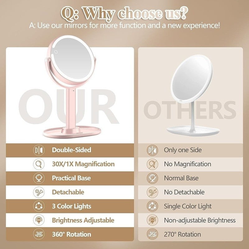 Lighted Magnifying Makeup Mirror with Adjustable Brightness & 360° Rotation