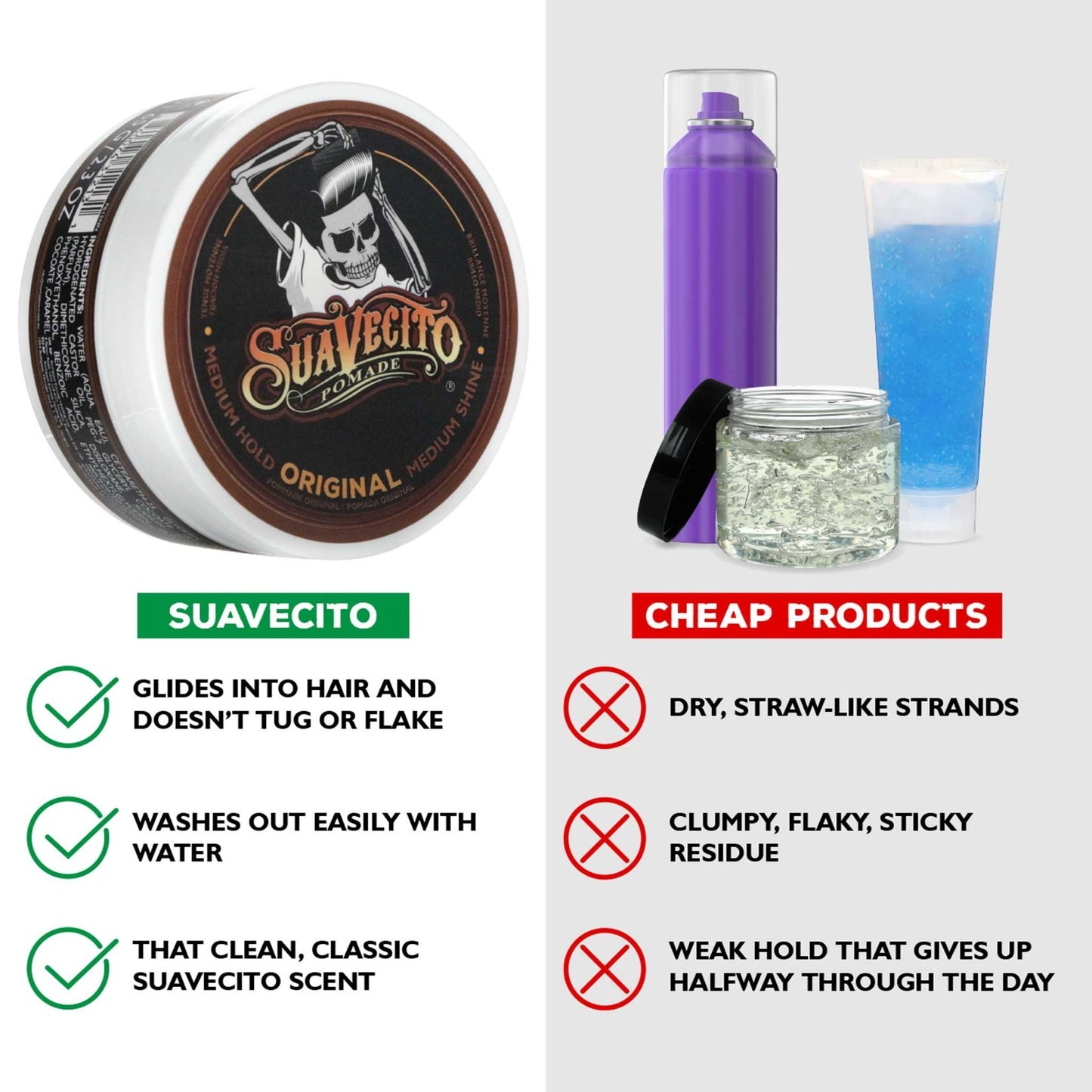 Suavecito Original Hold Pomade 2.3 oz - Medium Shine Water-Based Styling