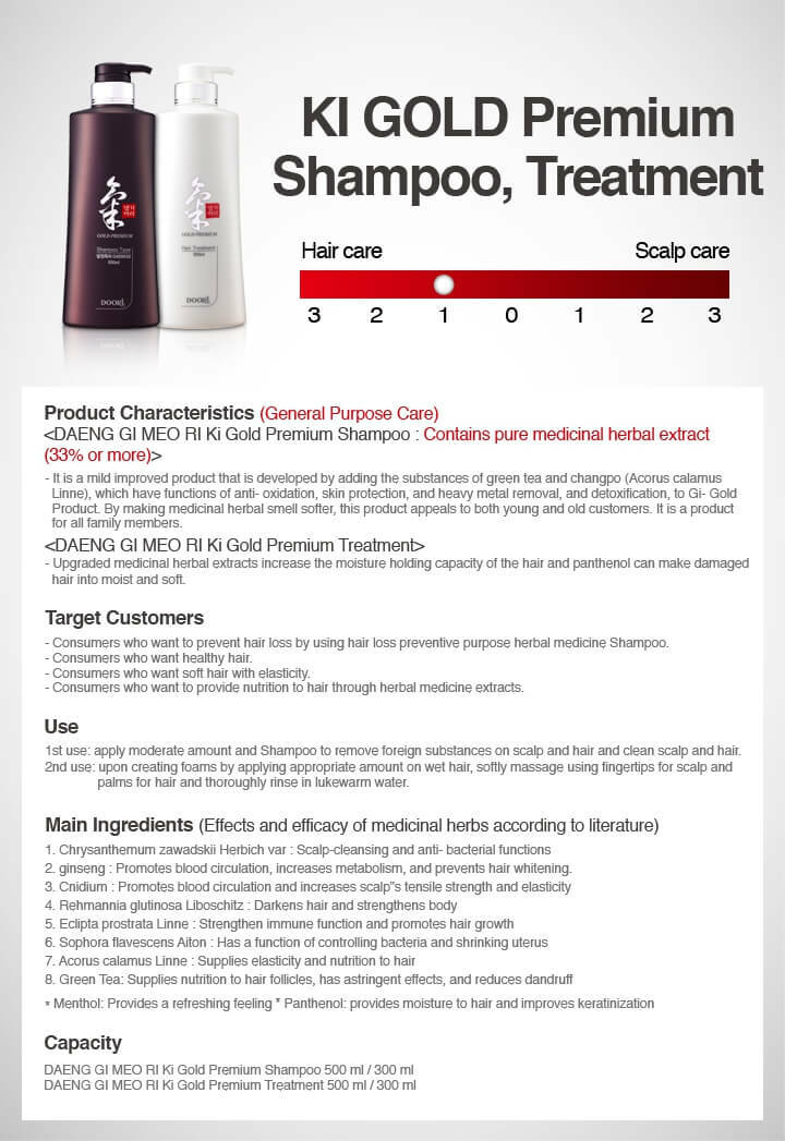 Herbal Hair Care Set - Anti-Hair Loss Shampoo & Treatment for Dry & Damaged Hair