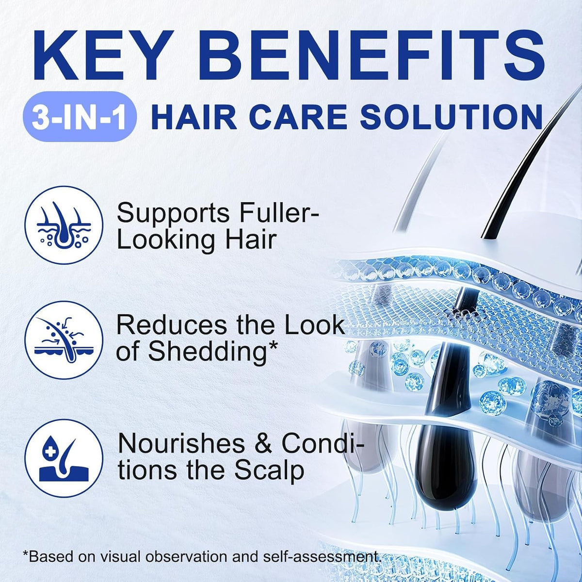 Hair Growth Serum Roll On, 30ml Oil with 3% Rosemary, Redensyl, 2